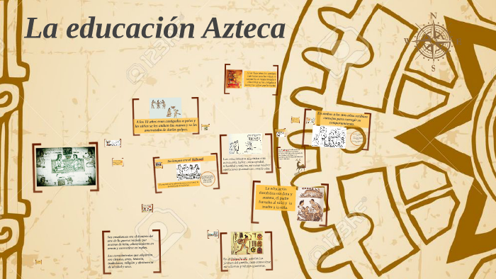 La educación Azteca by Mariana Santos on Prezi