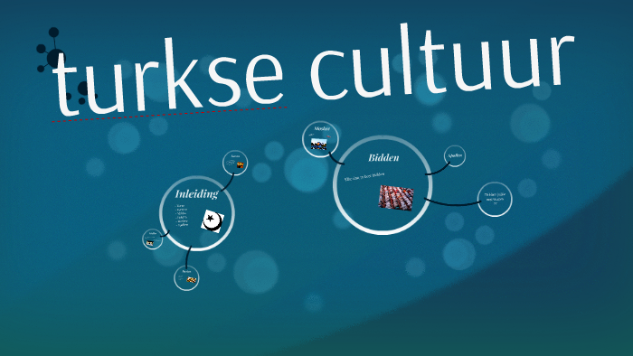 Islam Seyda Yilmaz by kader yilmaz on Prezi