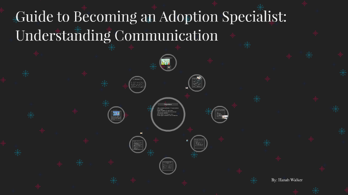 The Essential Guide to Utilizing Social Media by Hanah Walker on Prezi