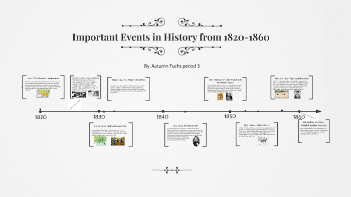 Important Events in History from 1820-1860 by autumn fuchs on Prezi