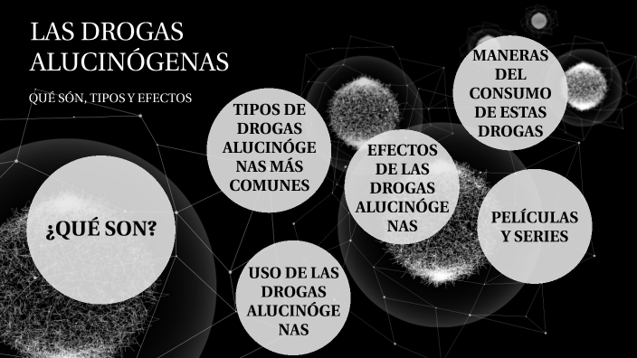 Las drogas alucinógenas by Nil Aixalà on Prezi