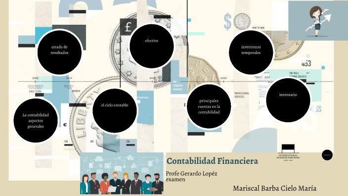 contabilidad financiera by cielo mariscal on Prezi