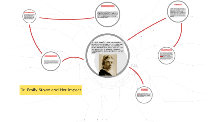 Dr. Emily Stowe and Her Impact by Paige Murphy on Prezi