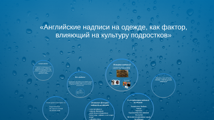 Английские надписи на футболках, by