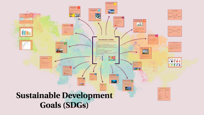 Sustainable Development Goals (SDGs) by Subham Jain on Prezi
