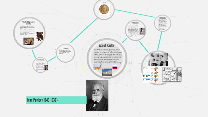 Ivan Pavlov by Justine Heard on Prezi