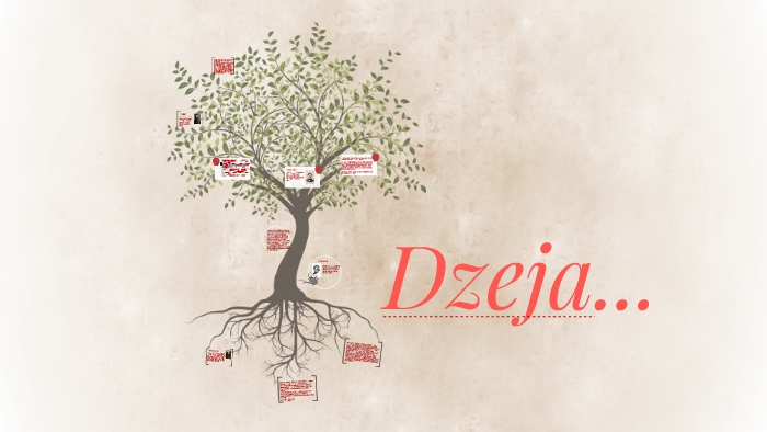 Dzeja By Karina Omelkovicha On Prezi