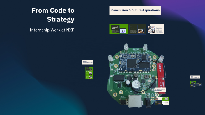 From Code to Strategy by Jessica on Prezi