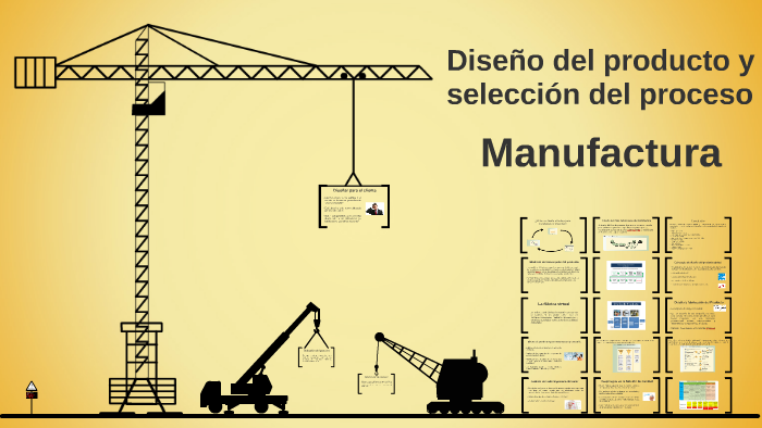 Diseño del Producto y Selección del Proceso (Manufactura) by Victor