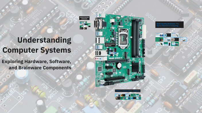 Understanding Computer Systems by AKIFAH DZIKRI on Prezi