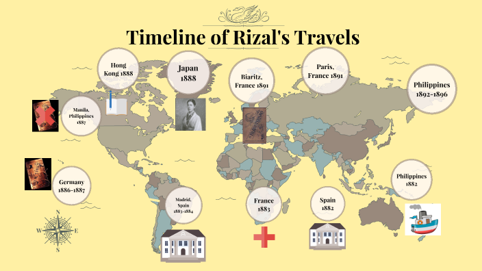 rizal first travel timeline
