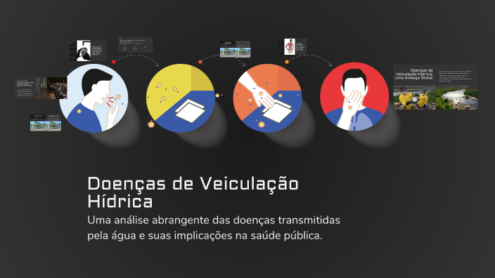 Doenças de Veiculação Hídrica by Devanil Sousa oliveira on Prezi
