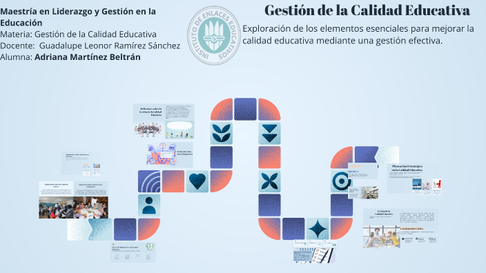 Gestión de la Calidad Educativa by Adriana Martínez Beltrán on Prezi