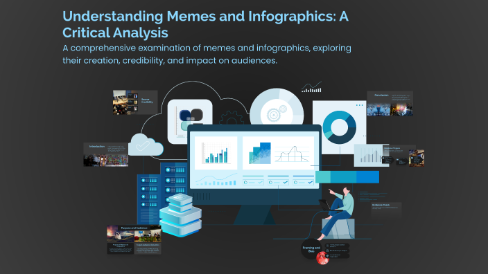 Understanding Memes and Infographics: A Critical Analysis by Neelam ...