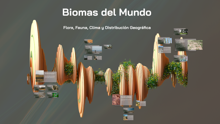 Biomas del Mundo by Adriana Rico Cárdenas on Prezi