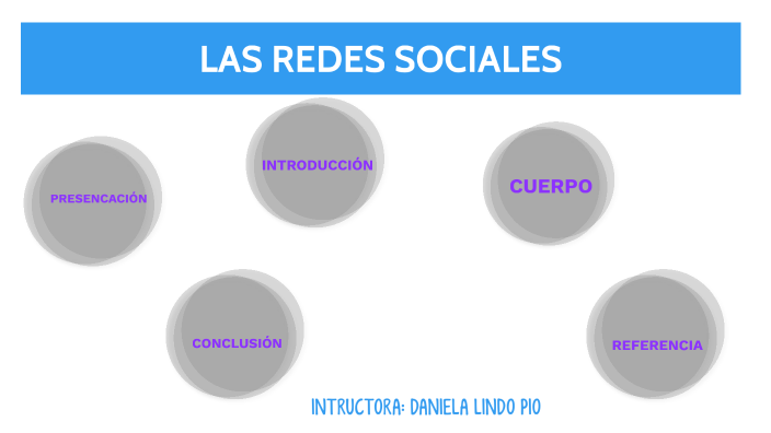 LAS REDES SOCIALES by Lindo Pio Daniela on Prezi