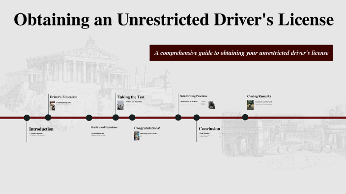 Obtaining An Unrestricted Driver s License By Sabreen Sandhu On Prezi obtaining-an-unrestricted-driver-s-license-by-sabreen-sandhu-on-prezi