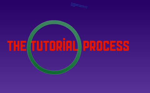 10 Step Tutorial Notes 10 Step Tutorial Process by D.S.M.M D.S.M.M on Prezi