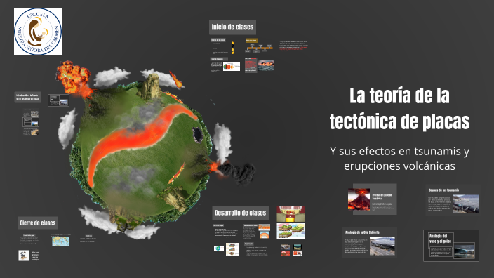 La teoría de la tectónica de placas by Rodrigo Chicche on Prezi