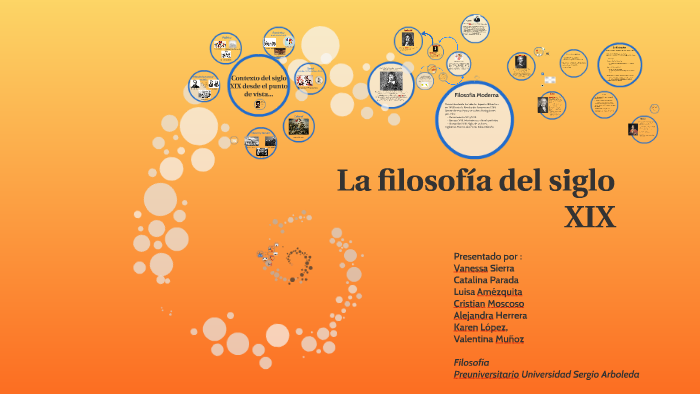 La Filosofía Del Siglo Xix By Vanessa Sierra On Prezi