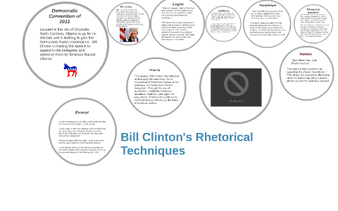 Bill Clinton Rhetorical Devices Essay