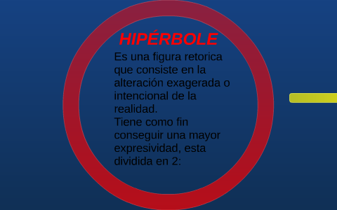 HIPERBOLE by