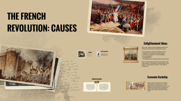 The French Revolution by Abril Roca Quiroz on Prezi