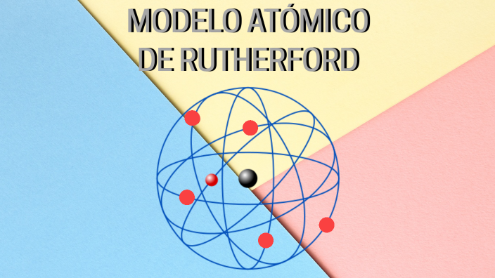 MODELO ATOMICO DE RUTHERFORD by Yerai Ansó Jalle