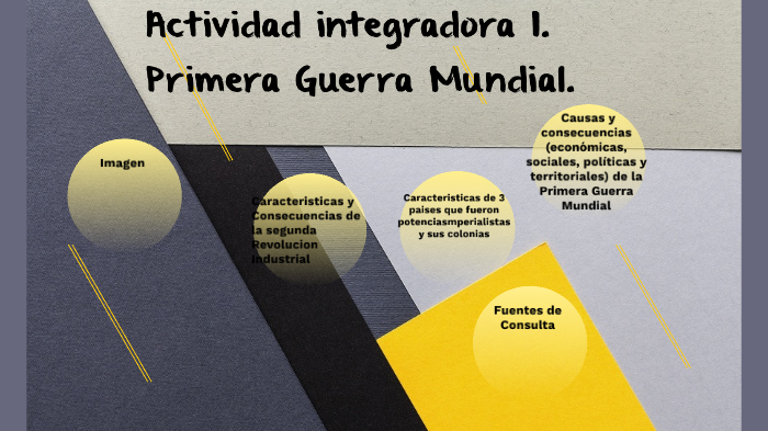 Actividad integradora 1. Primera Guerra Mundial. by Aquilino Fuentes on