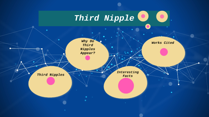 Third Nipple Phenomenon by Sam Han on Prezi