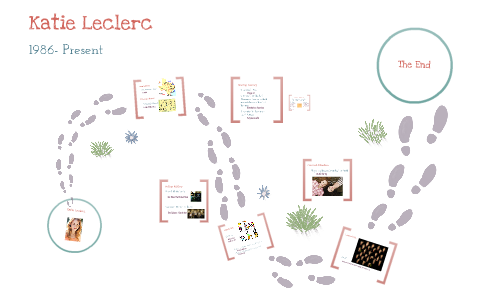 ASL project: Katie Leclerc by Marley Hermann on Prezi