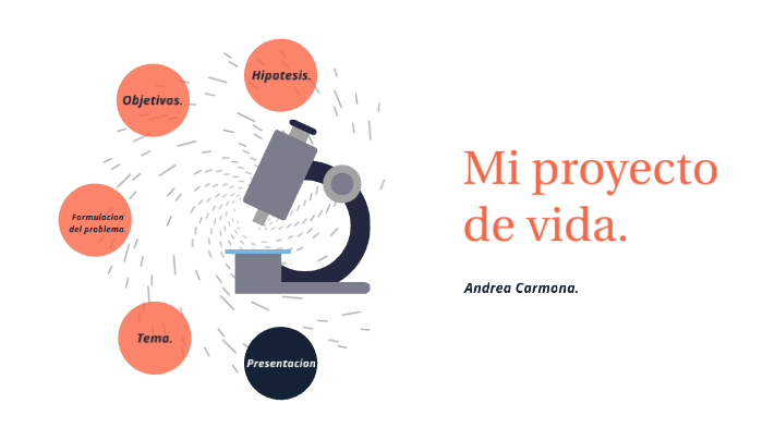 Mi proyecto de vida by Andrea Carmona on Prezi