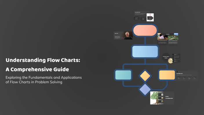Understanding Flow Charts: A Comprehensive Guide by Stacey Hayes on Prezi