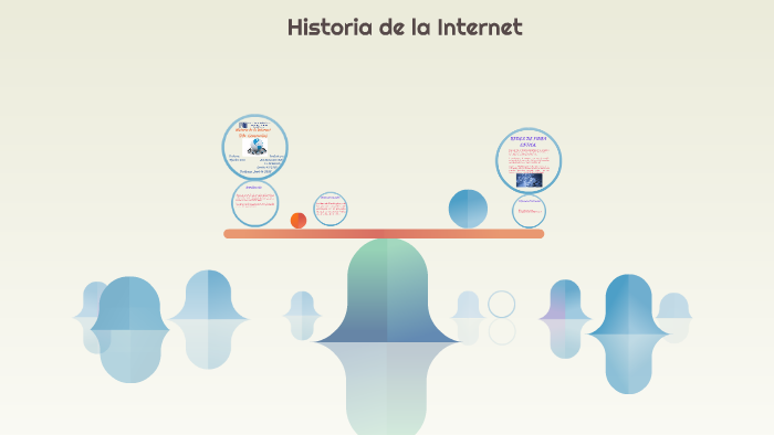 Historia de la Internet by José Díaz Ávila on Prezi