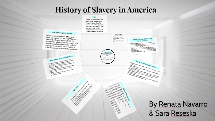 History of Slavery in America by on Prezi