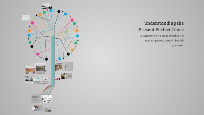 Understanding the Present Perfect Tense by Ayoub Ben Anjar on Prezi