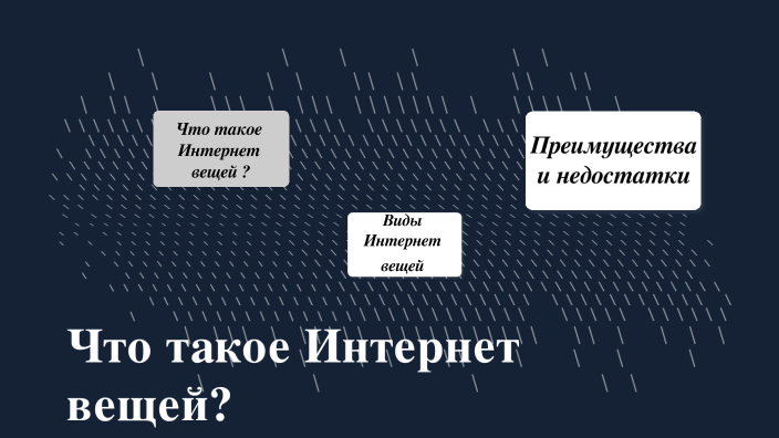 Что такое Internet of Things (IoT) by Карина Долголевец on Prezi