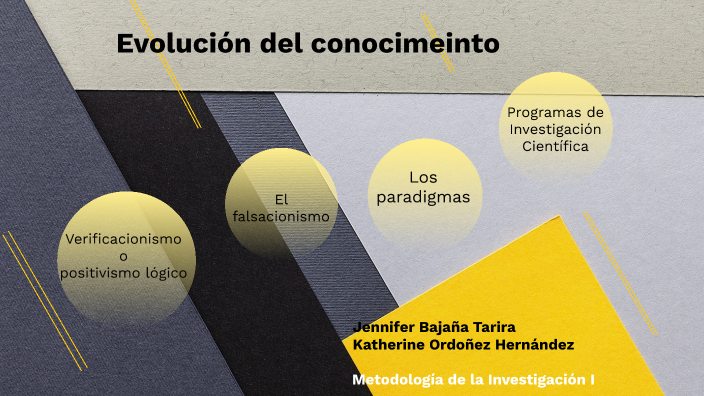 LA EVOLUCIÓN DEL CONOCIMIENTO CIENTÍFICO By Katherine Ordoñez On Prezi