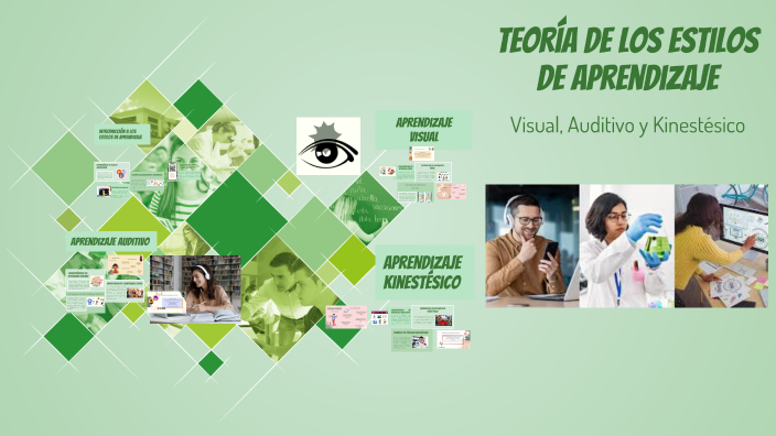 Teoría de los Estilos de Aprendizaje by EDUARDO LOPEZ on Prezi