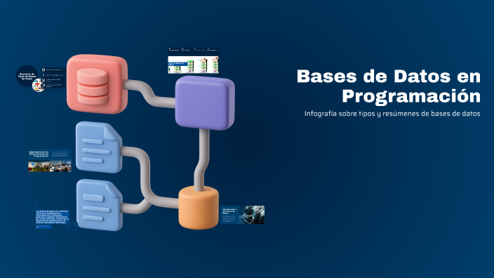 Bases de Datos en Programación by julian fontecha on Prezi