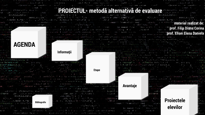 Metoda proiectului by Elena Elisei on Prezi
