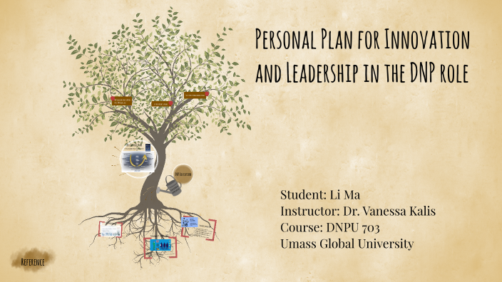 Li Ma - Innovation and Leadership by Li Ma on Prezi