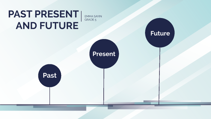 Past Present and Future by Emma Sayin on Prezi