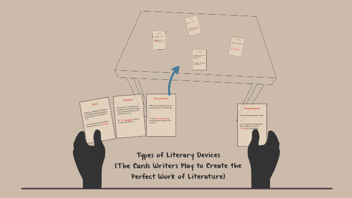 Literary Devices by on Prezi