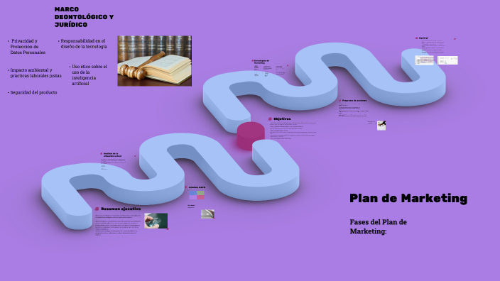 Plan de Marketing by Alba Velasco Copado on Prezi