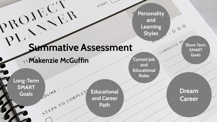 Summative Assessment by Makenzie McGuffin on Prezi