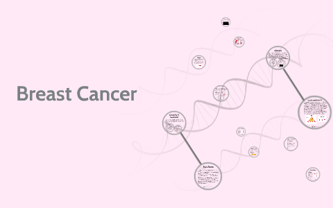 Breast Cancer by Wendy Ruiz on Prezi