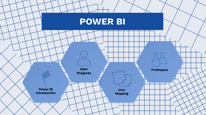 POWER BI by Satyam Parihar on Prezi