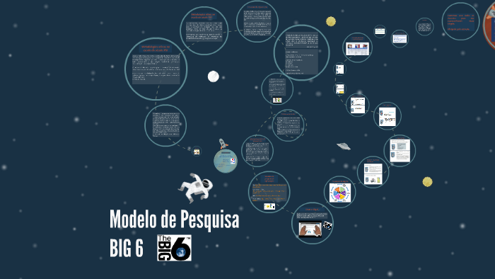 Modelo de Pesquisa BIG 6 by Ana Farrajota