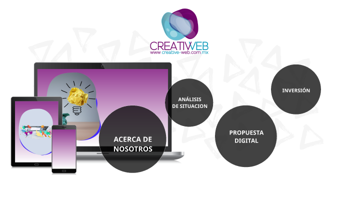 Plan de Marketing digital by ANA LAURA GONZALEZ on Prezi